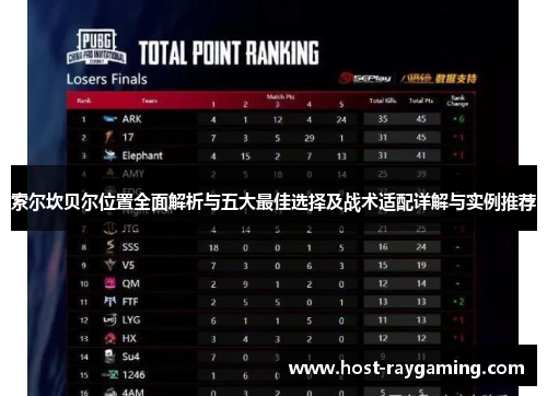 索尔坎贝尔位置全面解析与五大最佳选择及战术适配详解与实例推荐