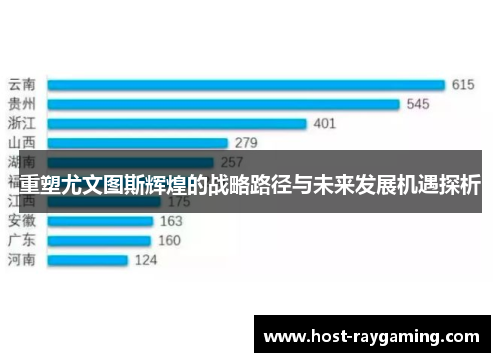 重塑尤文图斯辉煌的战略路径与未来发展机遇探析